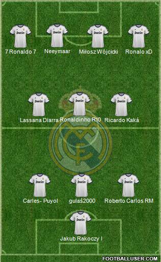 Real Madrid C.F. Formation 2012