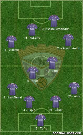 C.D. Guadalajara Formation 2012