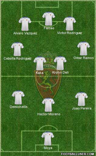 R. Zaragoza S.A.D. Formation 2012