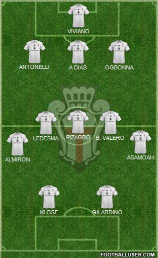 Pro Vercelli Formation 2012