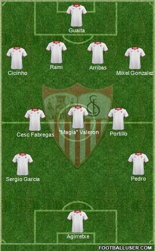 Sevilla F.C., S.A.D. Formation 2012