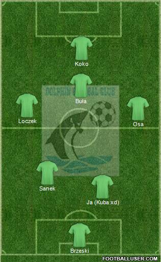 Dolphins FC Port-Harcourt Formation 2012