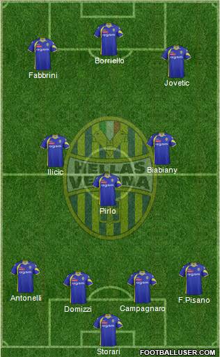 Hellas Verona Formation 2012