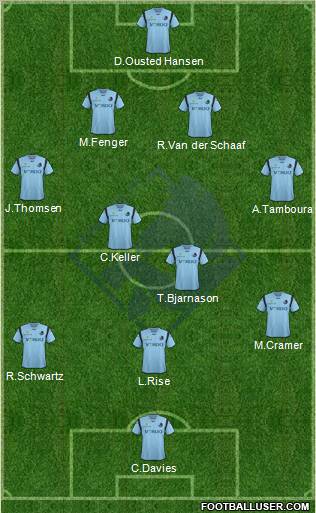 Randers Football Club Formation 2012