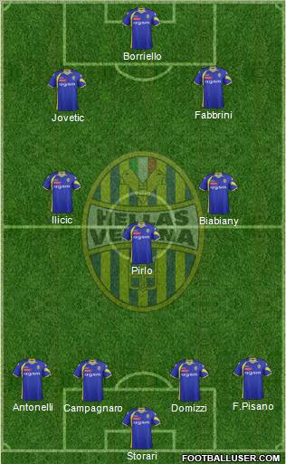 Hellas Verona Formation 2012
