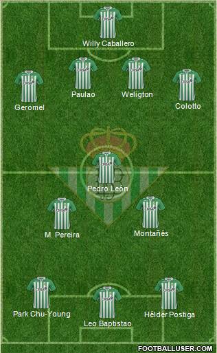 Real Betis B., S.A.D. Formation 2012