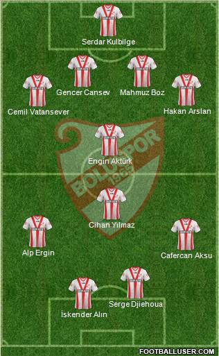 Boluspor Formation 2012