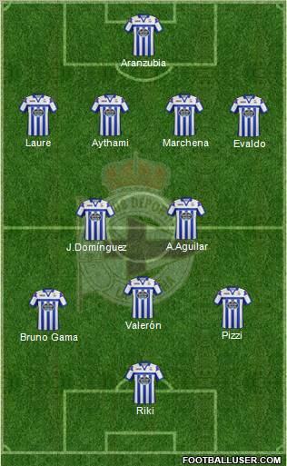 R.C. Deportivo de La Coruña S.A.D. Formation 2012