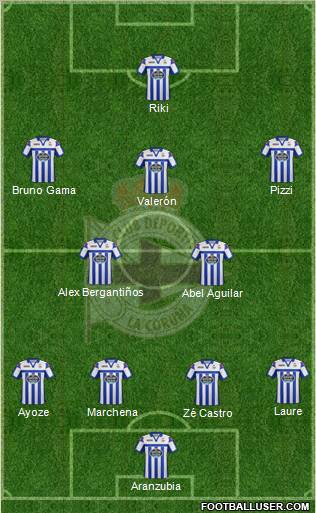 R.C. Deportivo de La Coruña S.A.D. Formation 2012