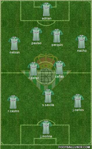 Real Betis B., S.A.D. Formation 2012