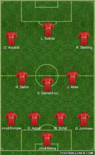 Liverpool Formation 2012