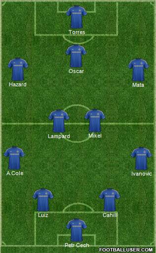 Chelsea Formation 2012