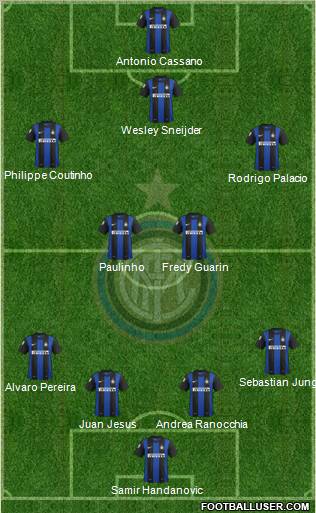 F.C. Internazionale Formation 2012
