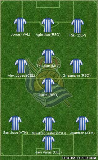 Real Sociedad S.A.D. Formation 2012