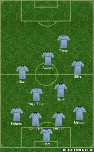 Manchester City Formation 2012