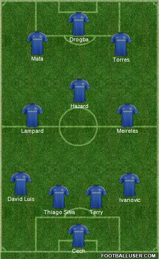 Chelsea Formation 2012