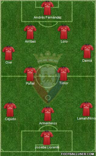 C. At. Osasuna Formation 2012
