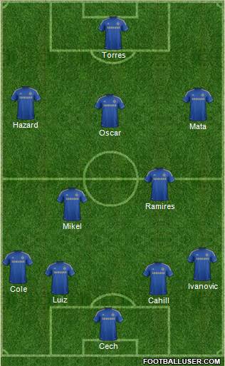 Chelsea Formation 2012