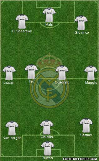 Real Madrid C.F. Formation 2012