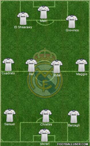 Real Madrid C.F. Formation 2012