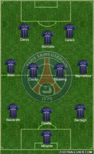 Paris Saint-Germain Formation 2012