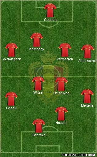 Belgium Formation 2012