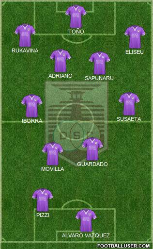 Defensor Sporting Club Formation 2012
