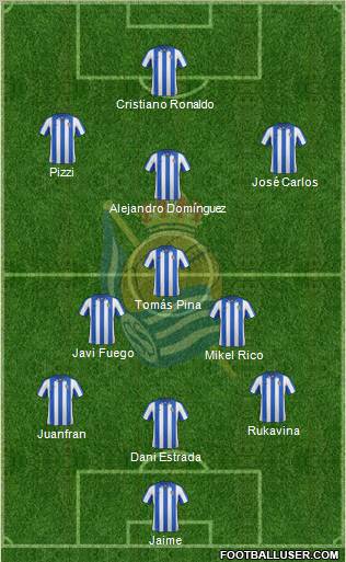 Real Sociedad C.F. B Formation 2012