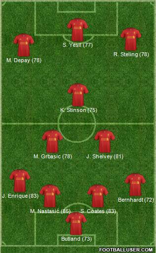Liverpool Formation 2012