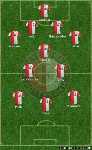 Feyenoord Formation 2012