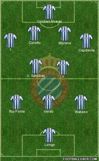 R.C.D. Espanyol de Barcelona S.A.D. Formation 2012