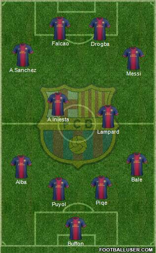 F.C. Barcelona Formation 2012
