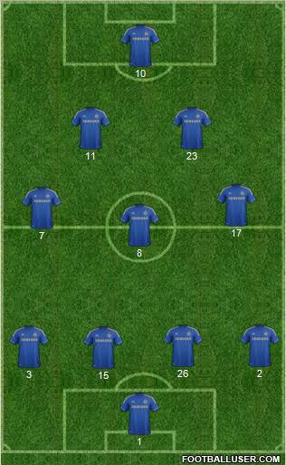 Chelsea Formation 2012