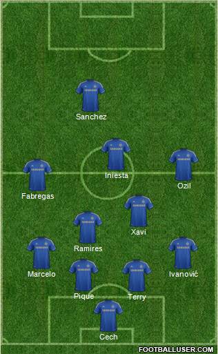 Chelsea Formation 2012
