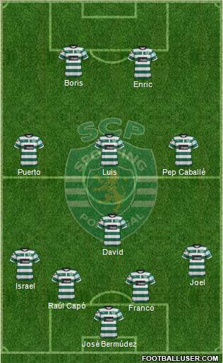 Sporting Clube de Portugal - SAD Formation 2012