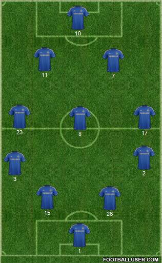 Chelsea Formation 2012