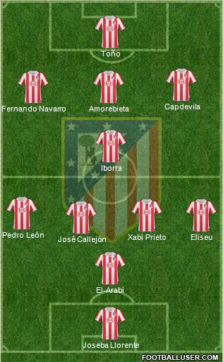 Atlético Madrid B Formation 2012