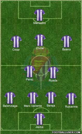 R. Valladolid C.F., S.A.D. Formation 2012
