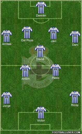 R.C. Deportivo de La Coruña S.A.D. Formation 2012