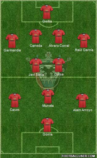 C.D. Mirandés Formation 2012