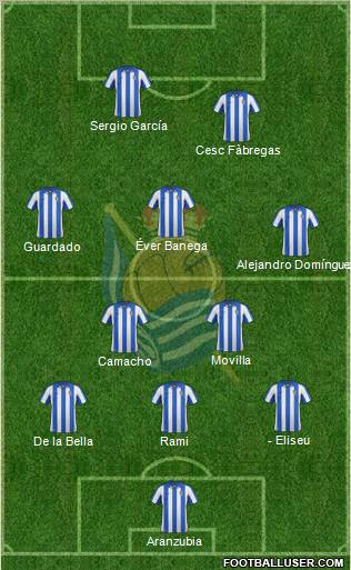 Real Sociedad C.F. B Formation 2012