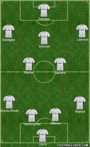 Tottenham Hotspur Formation 2012