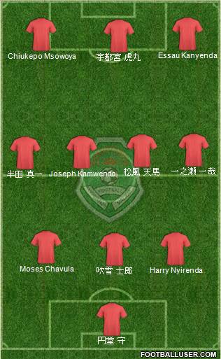 Malawi 3-4-3 football formation