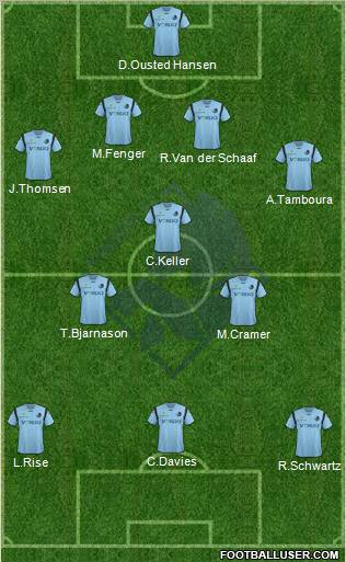 Randers Football Club Formation 2012