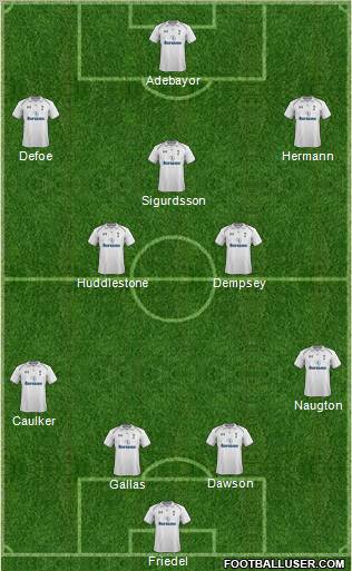Tottenham Hotspur Formation 2012