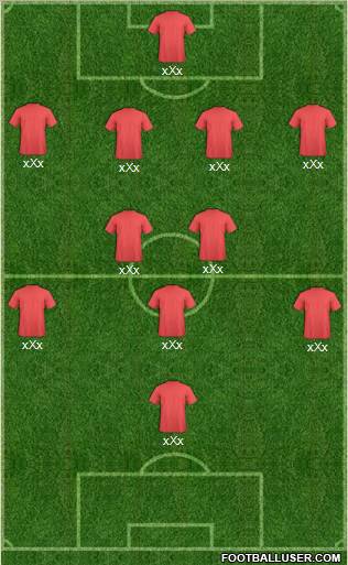 Champions League Team Formation 2012