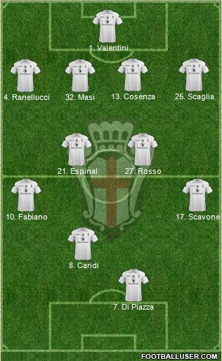 Pro Vercelli Formation 2012