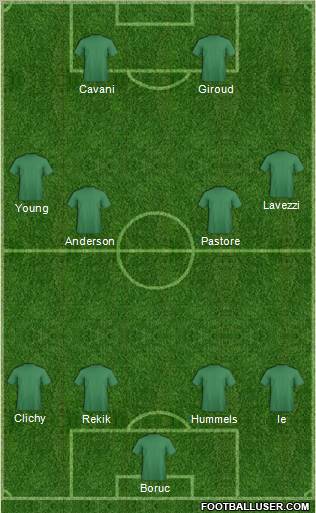 Dream Team Formation 2012