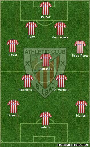 Athletic Club Formation 2012