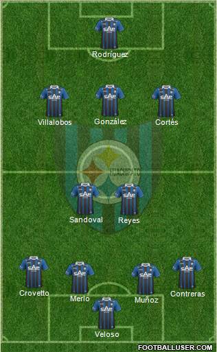 CD Huachipato Formation 2012